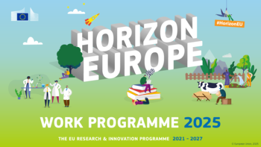 Figure 2. Work programs under Horizon Europe