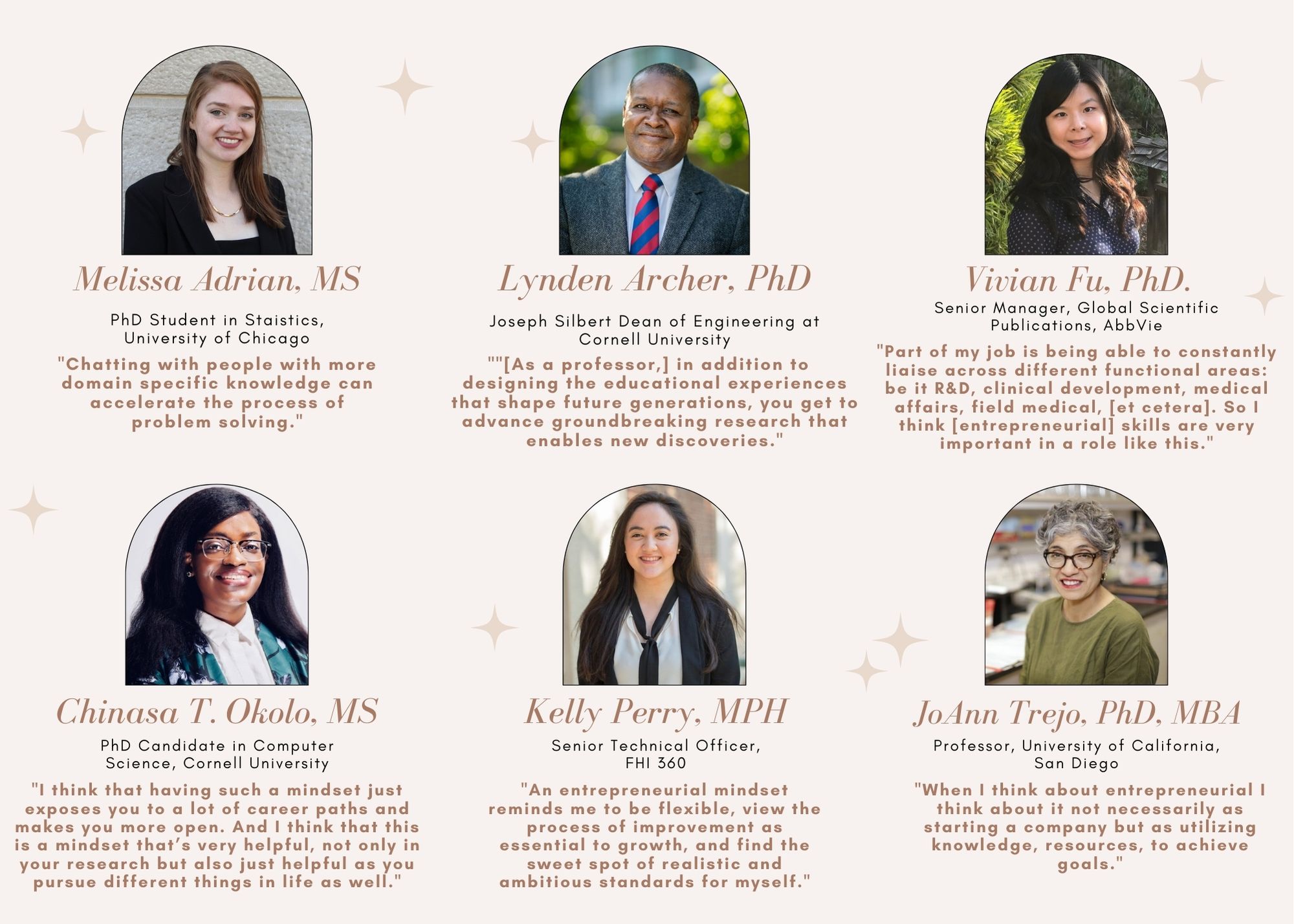 A collage of the people mentioned in the article and quotes from each of them.