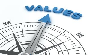 A compass points to the word "VALUES"